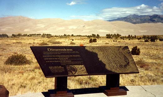 dimensions sign
